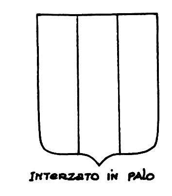 Imagem do termo heráldico: Interzato in palo